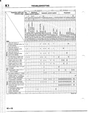 Page 687