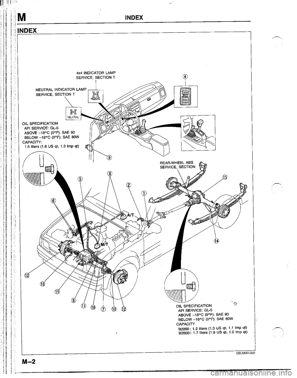 MAZDA B2200 1992  Workshop Manual 
