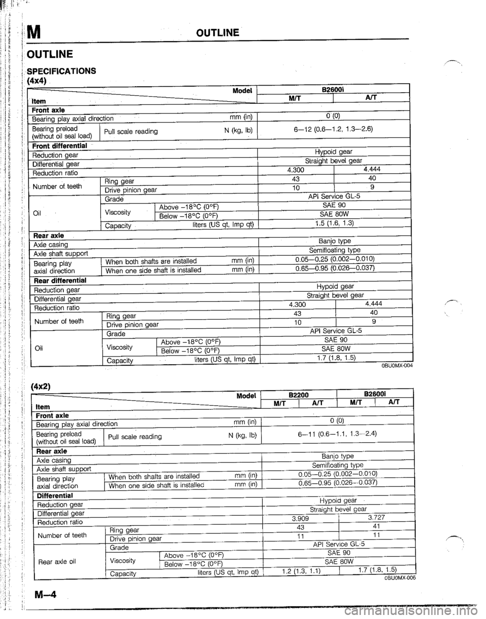 MAZDA B2200 1992  Workshop Manual 