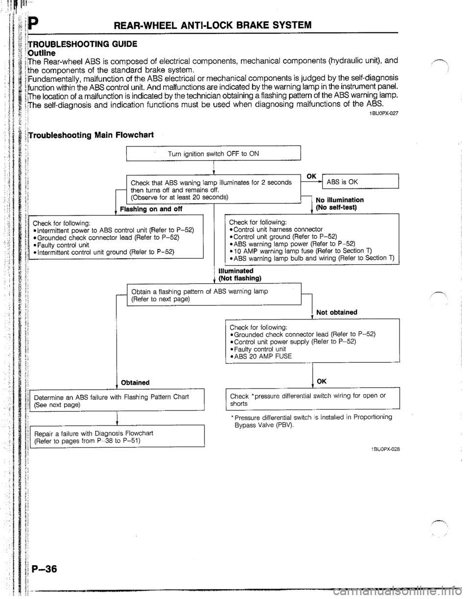 MAZDA B2200 1992  Workshop Manual 