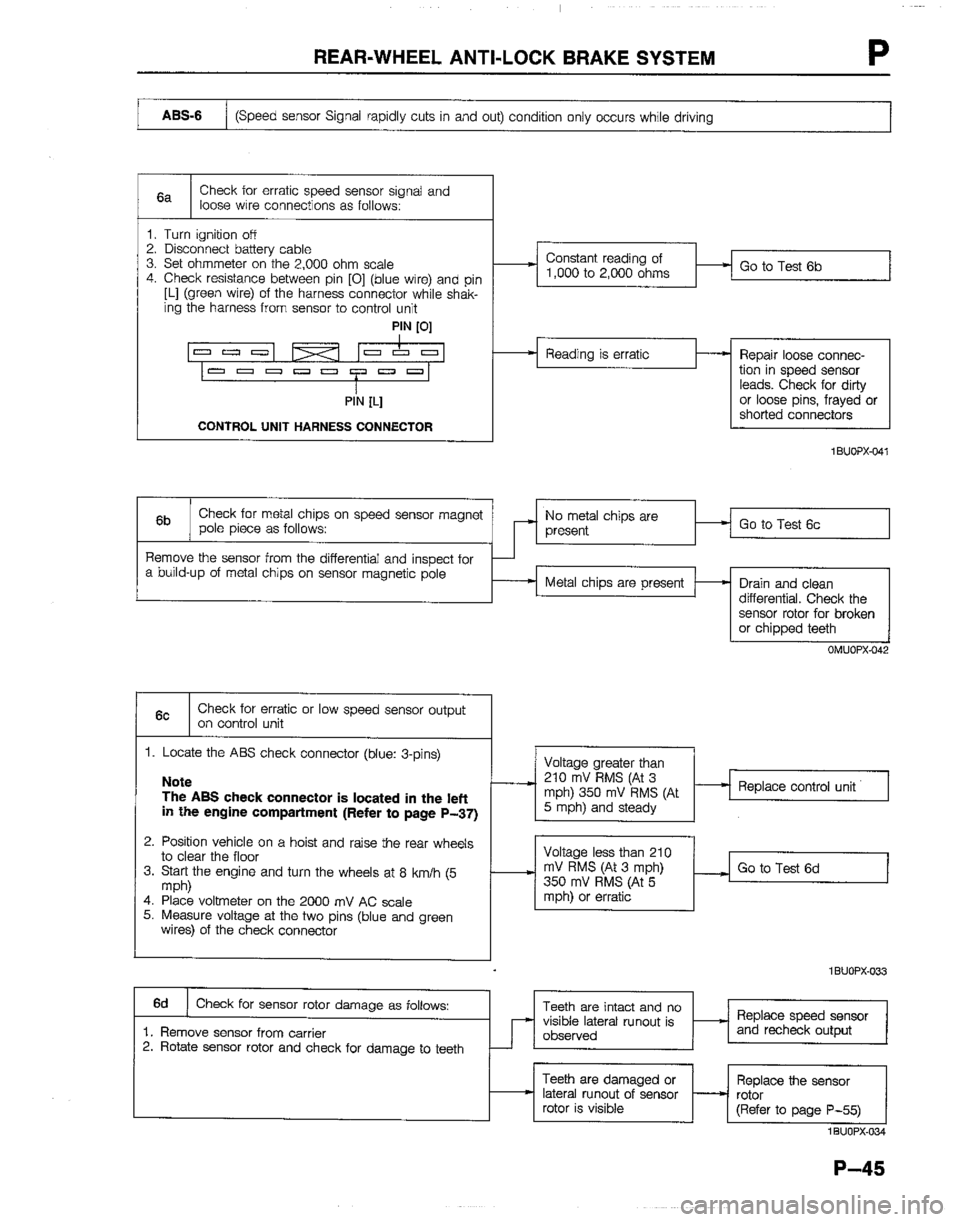 MAZDA B2200 1992  Workshop Manual 