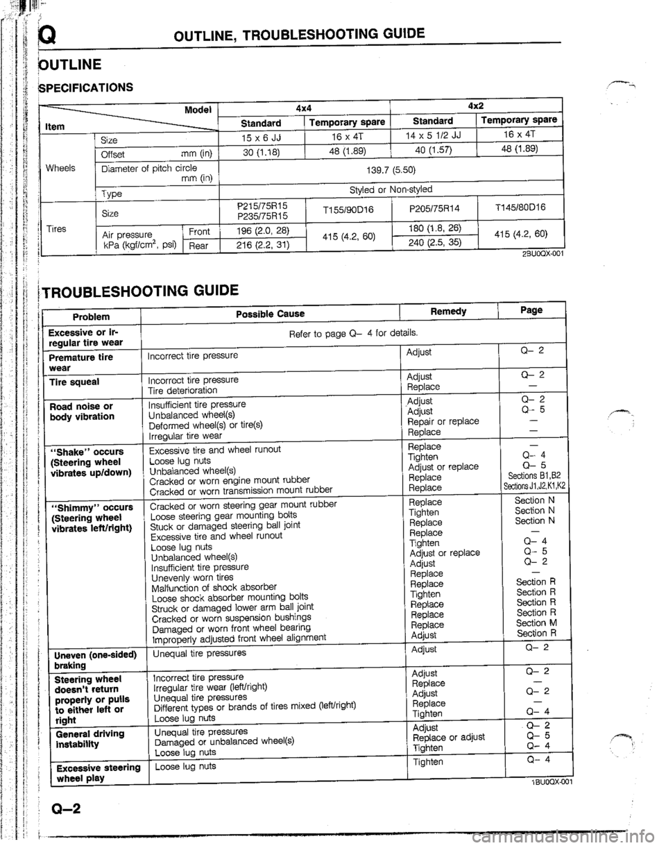 MAZDA B2200 1992  Workshop Manual 