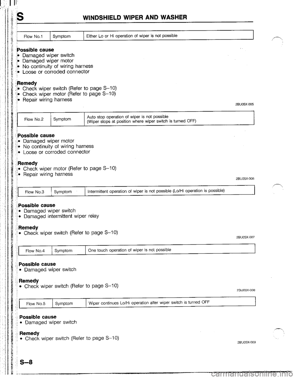 MAZDA B2200 1992  Workshop Manual 