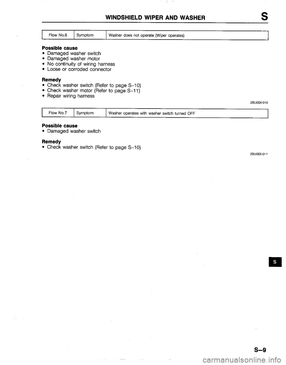 MAZDA B2200 1992  Workshop Manual 