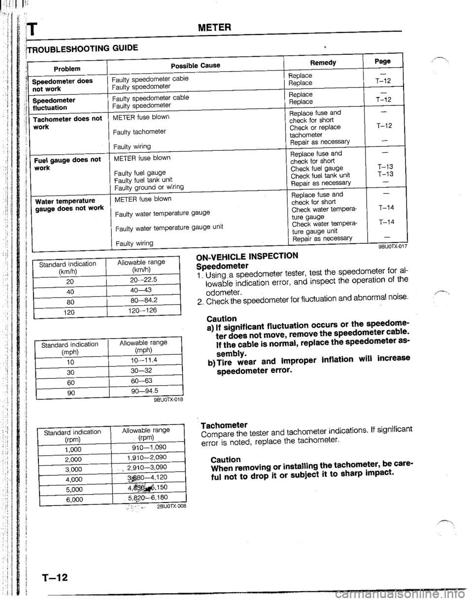 MAZDA B2200 1992  Workshop Manual 