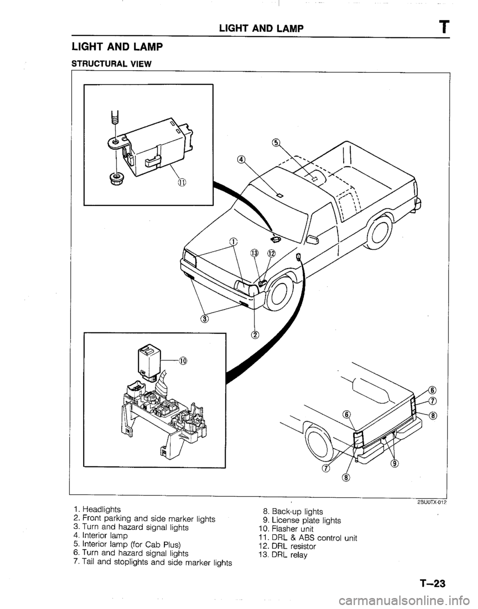 MAZDA B2200 1992  Workshop Manual 