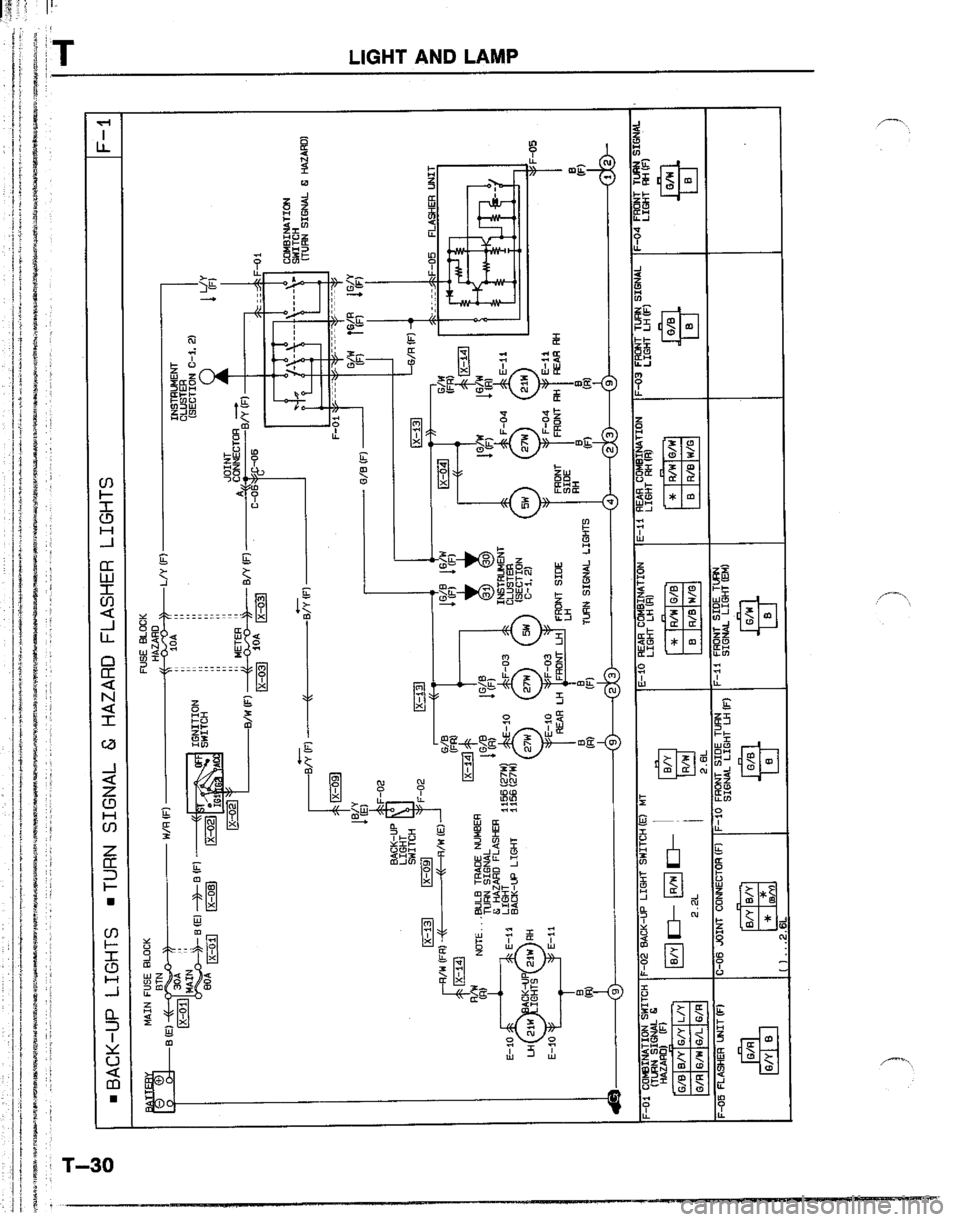 MAZDA B2200 1992  Workshop Manual 