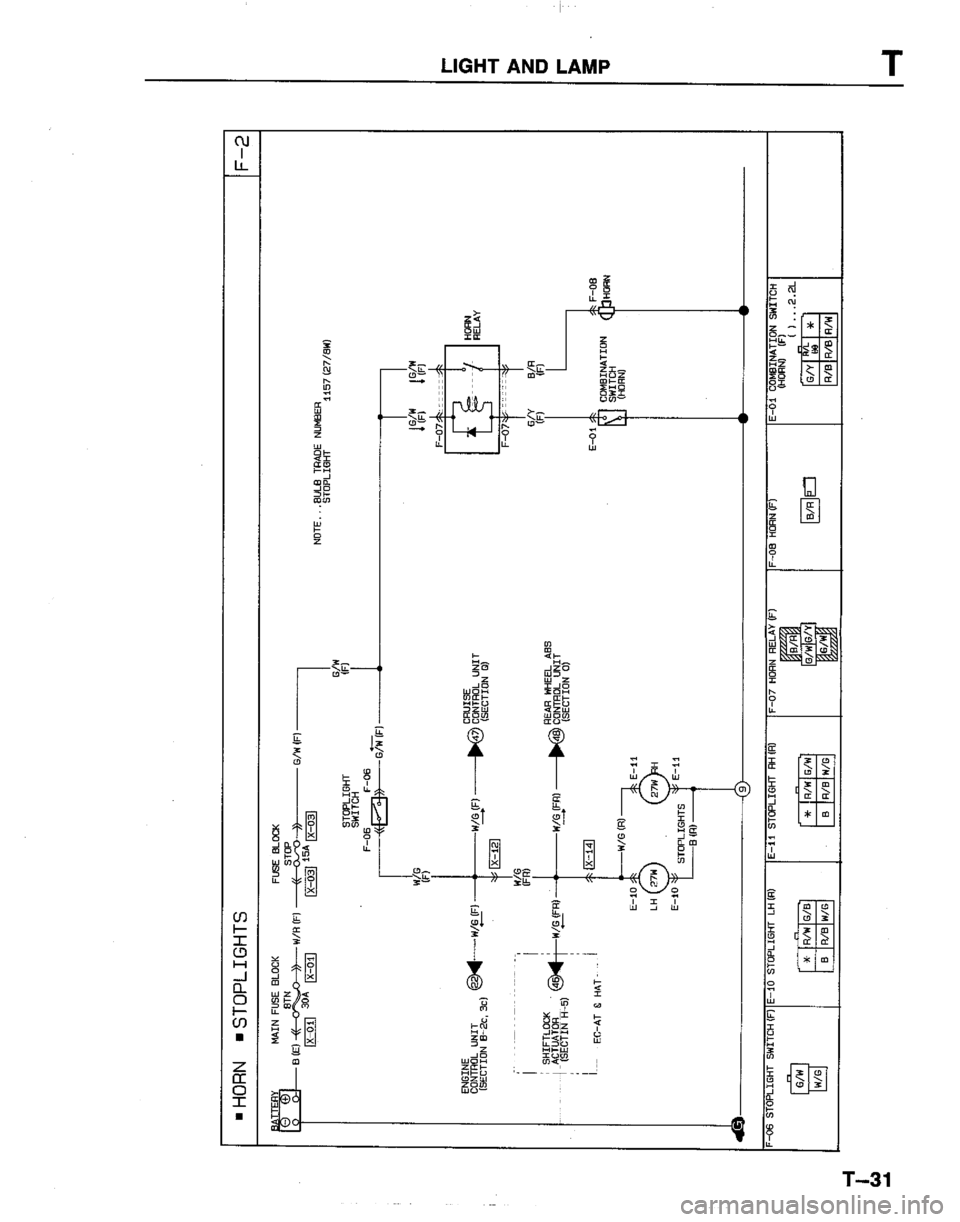 MAZDA B2200 1992  Workshop Manual 