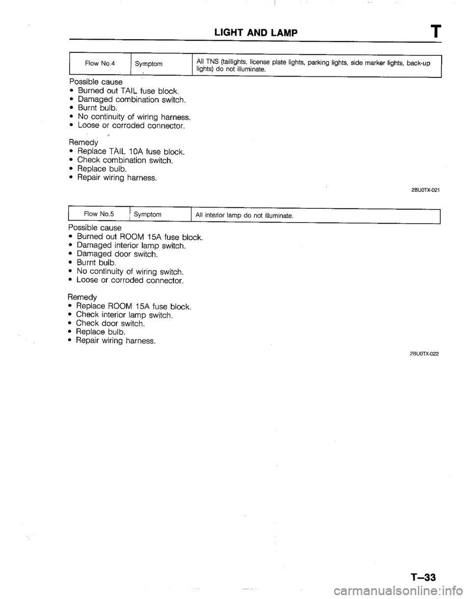MAZDA B2200 1992  Workshop Manual 