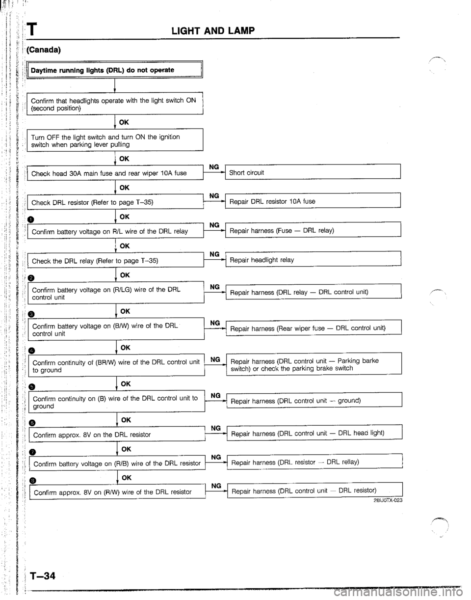 MAZDA B2200 1992  Workshop Manual 