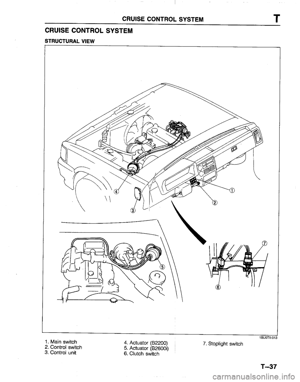 MAZDA B2200 1992  Workshop Manual 