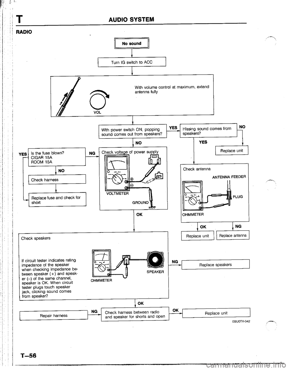 MAZDA B2200 1992  Workshop Manual 
