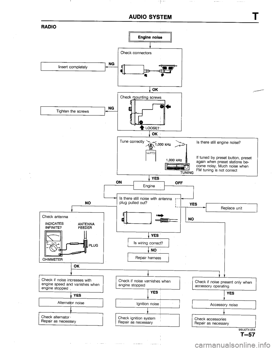 MAZDA B2200 1992  Workshop Manual 