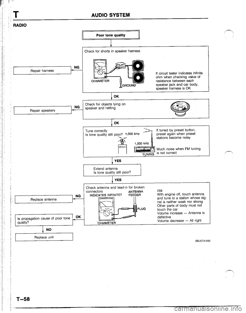 MAZDA B2200 1992  Workshop Manual 