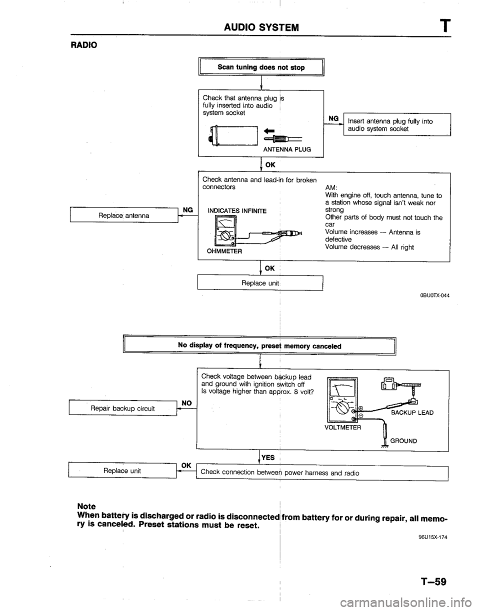MAZDA B2200 1992  Workshop Manual 