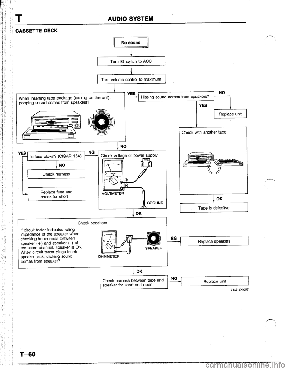 MAZDA B2200 1992  Workshop Manual 