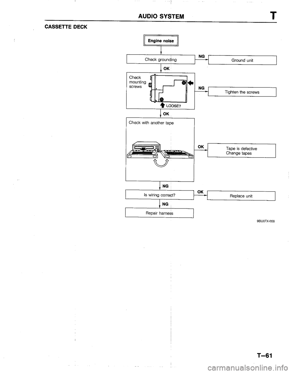 MAZDA B2200 1992  Workshop Manual 