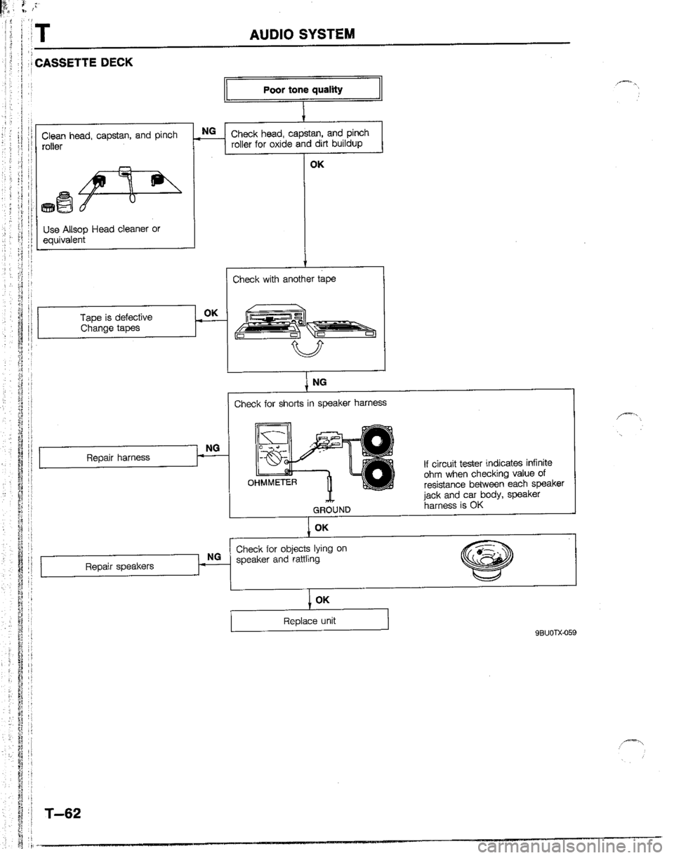 MAZDA B2200 1992  Workshop Manual 