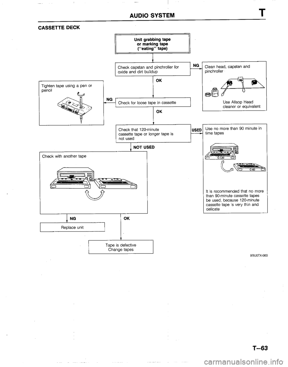 MAZDA B2200 1992  Workshop Manual 