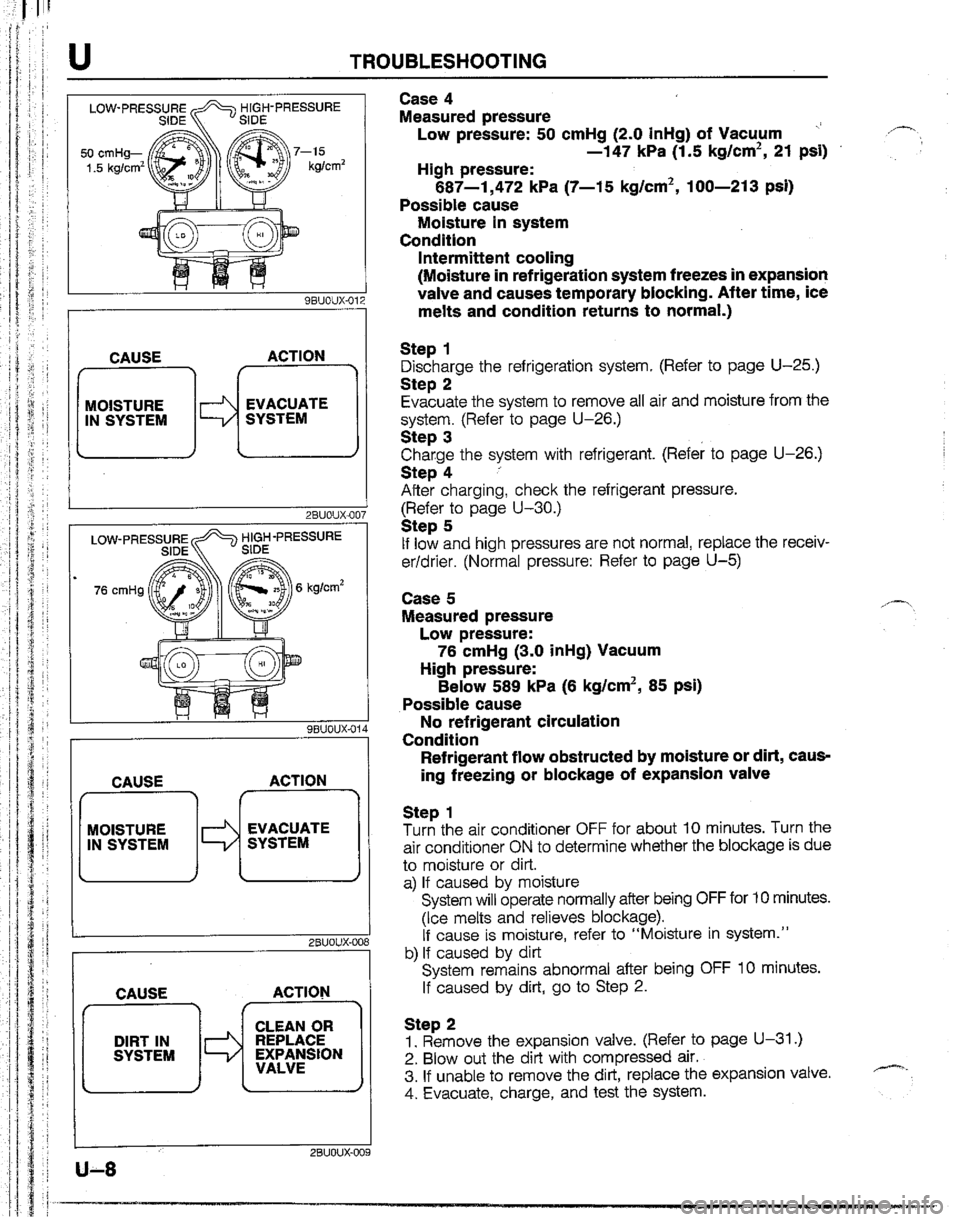 MAZDA B2200 1992  Workshop Manual 