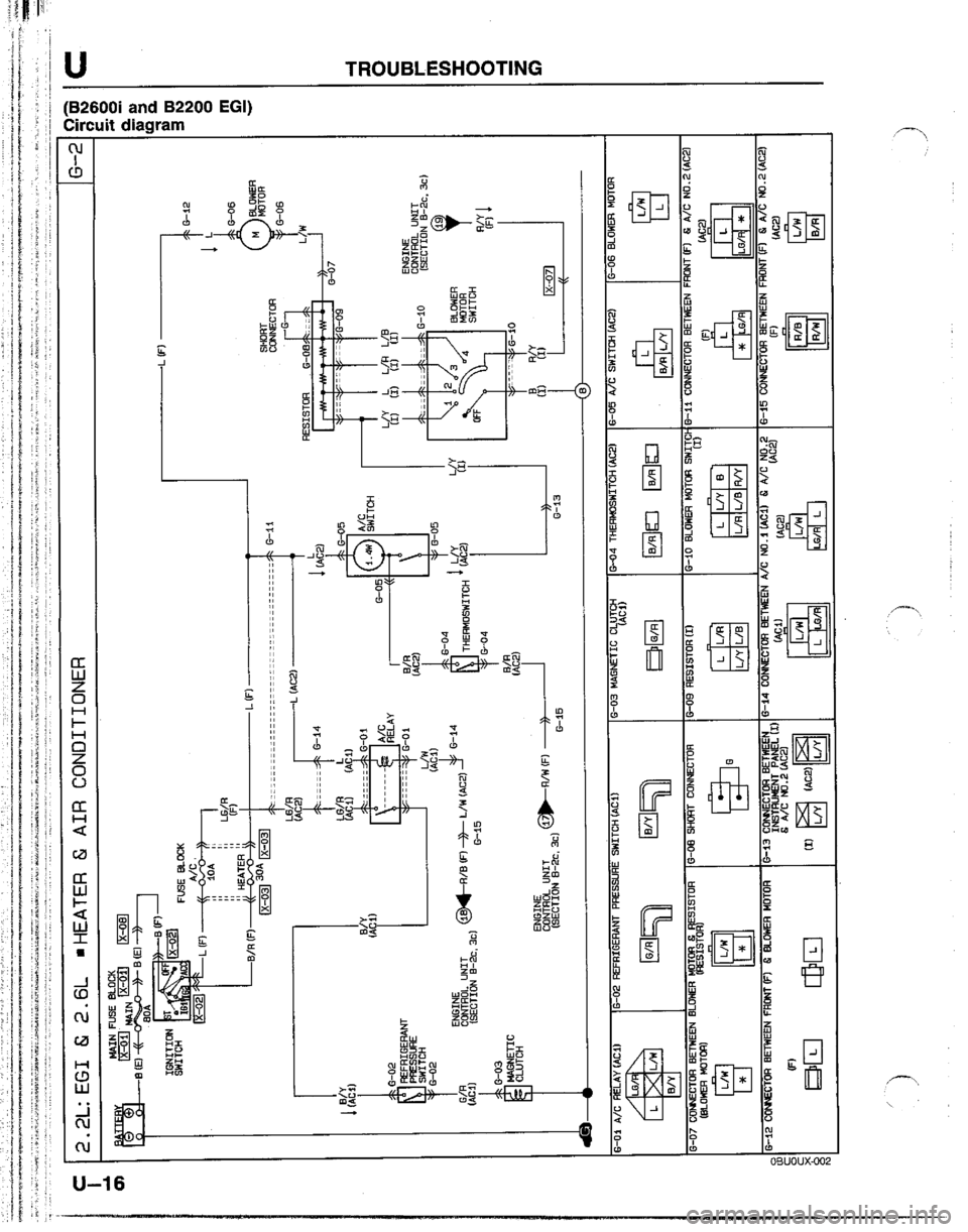 MAZDA B2200 1992  Workshop Manual 