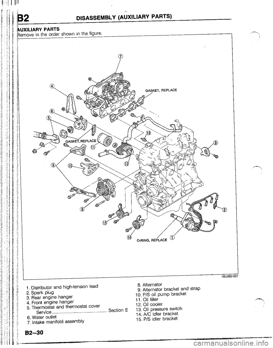 MAZDA B2200 1992  Workshop Manual 