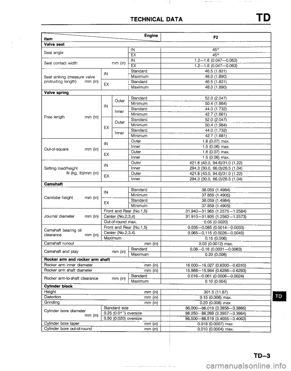 MAZDA B2200 1992  Workshop Manual 