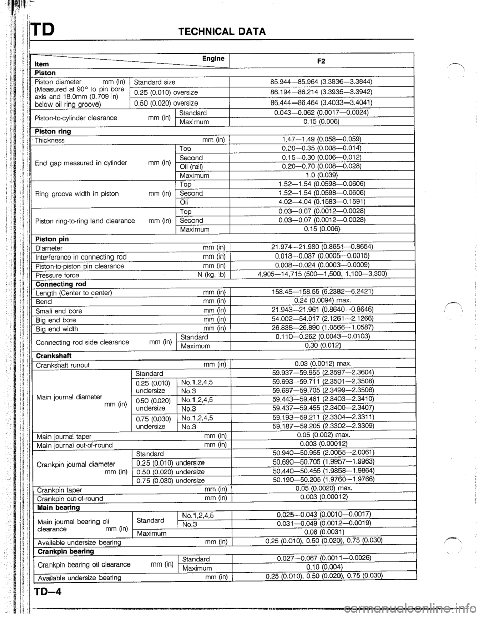 MAZDA B2200 1992  Workshop Manual 