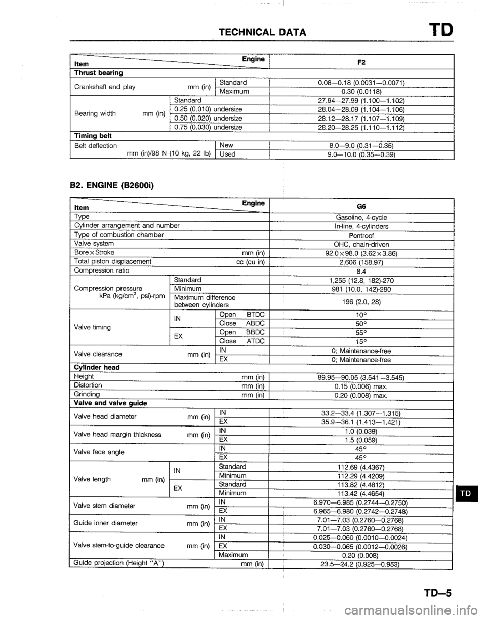 MAZDA B2200 1992  Workshop Manual 