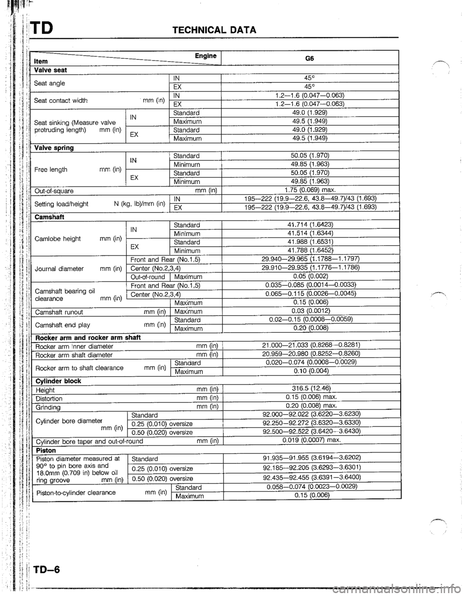 MAZDA B2200 1992  Workshop Manual 
