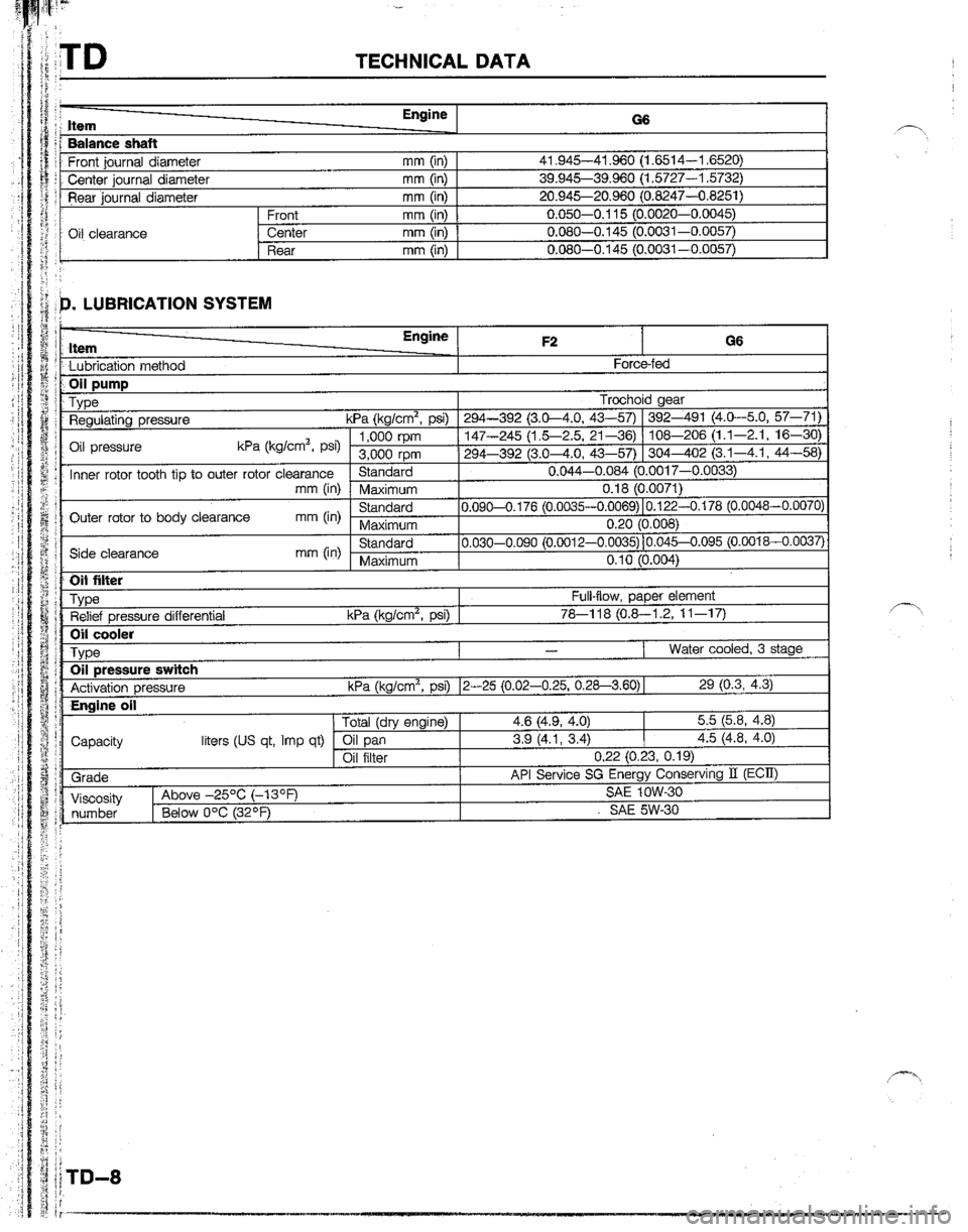 MAZDA B2200 1992  Workshop Manual 