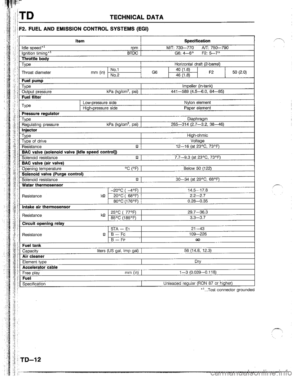 MAZDA B2200 1992  Workshop Manual 