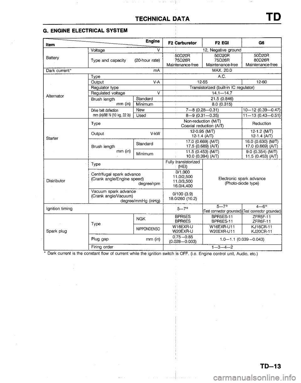 MAZDA B2200 1992  Workshop Manual 