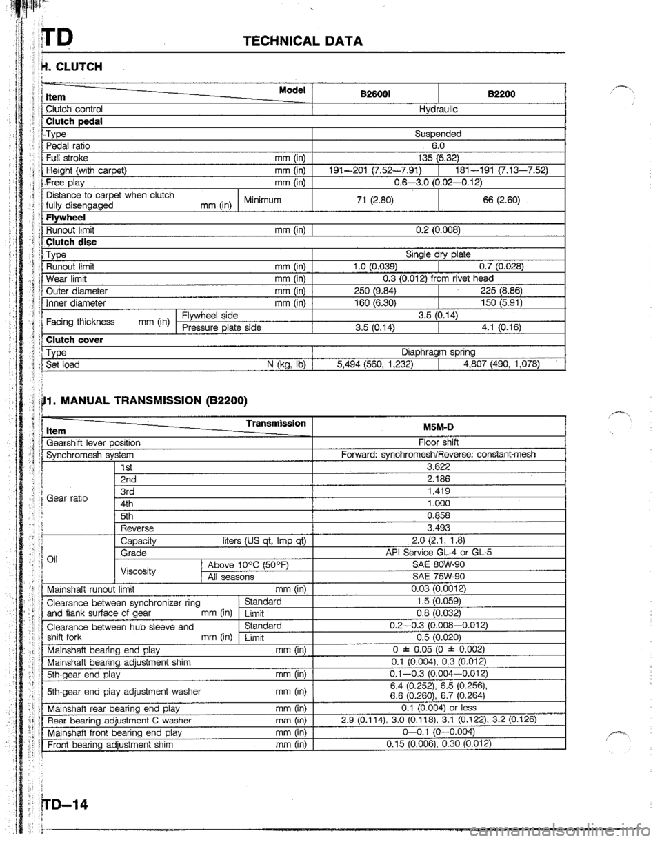 MAZDA B2200 1992  Workshop Manual 