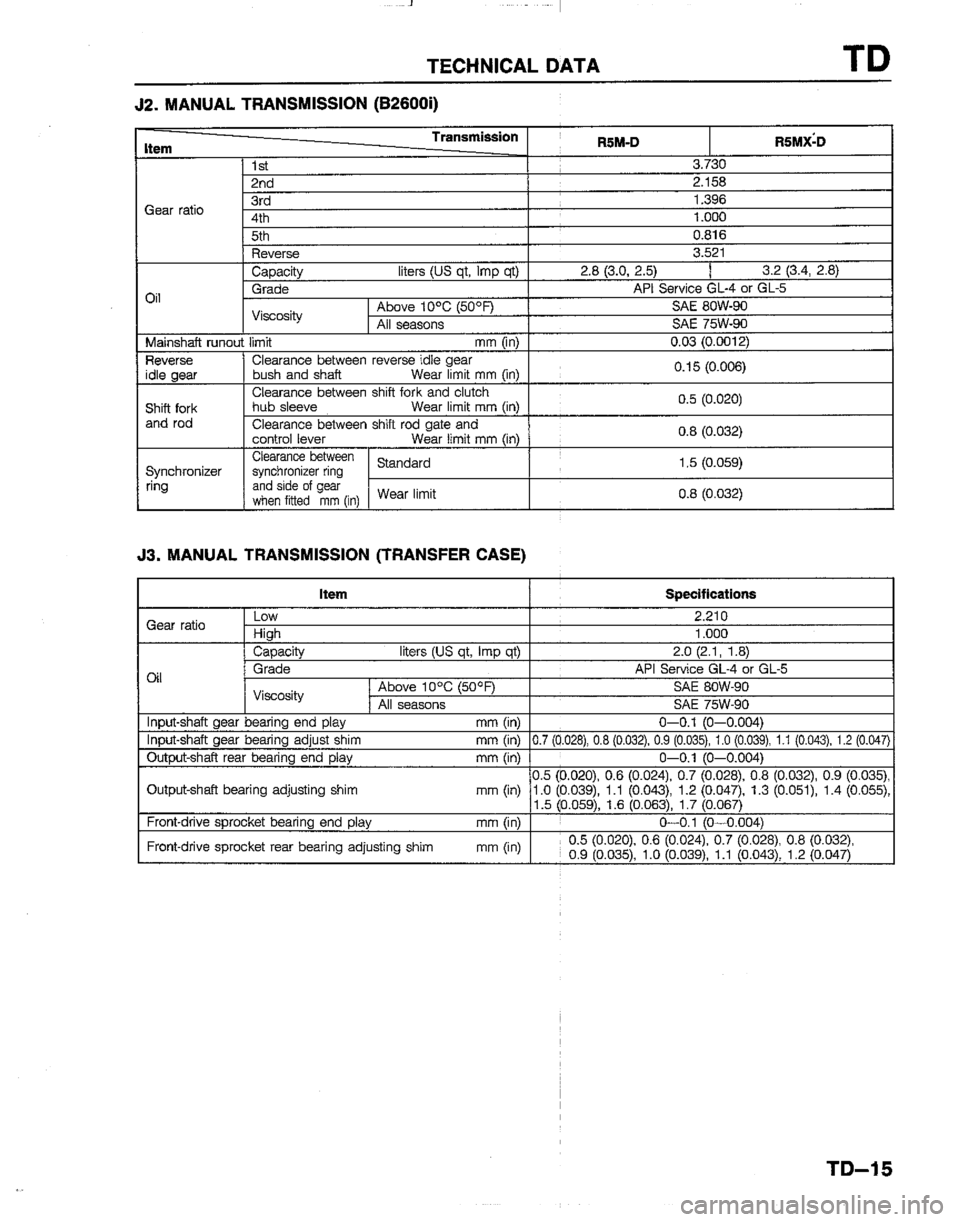 MAZDA B2200 1992  Workshop Manual 