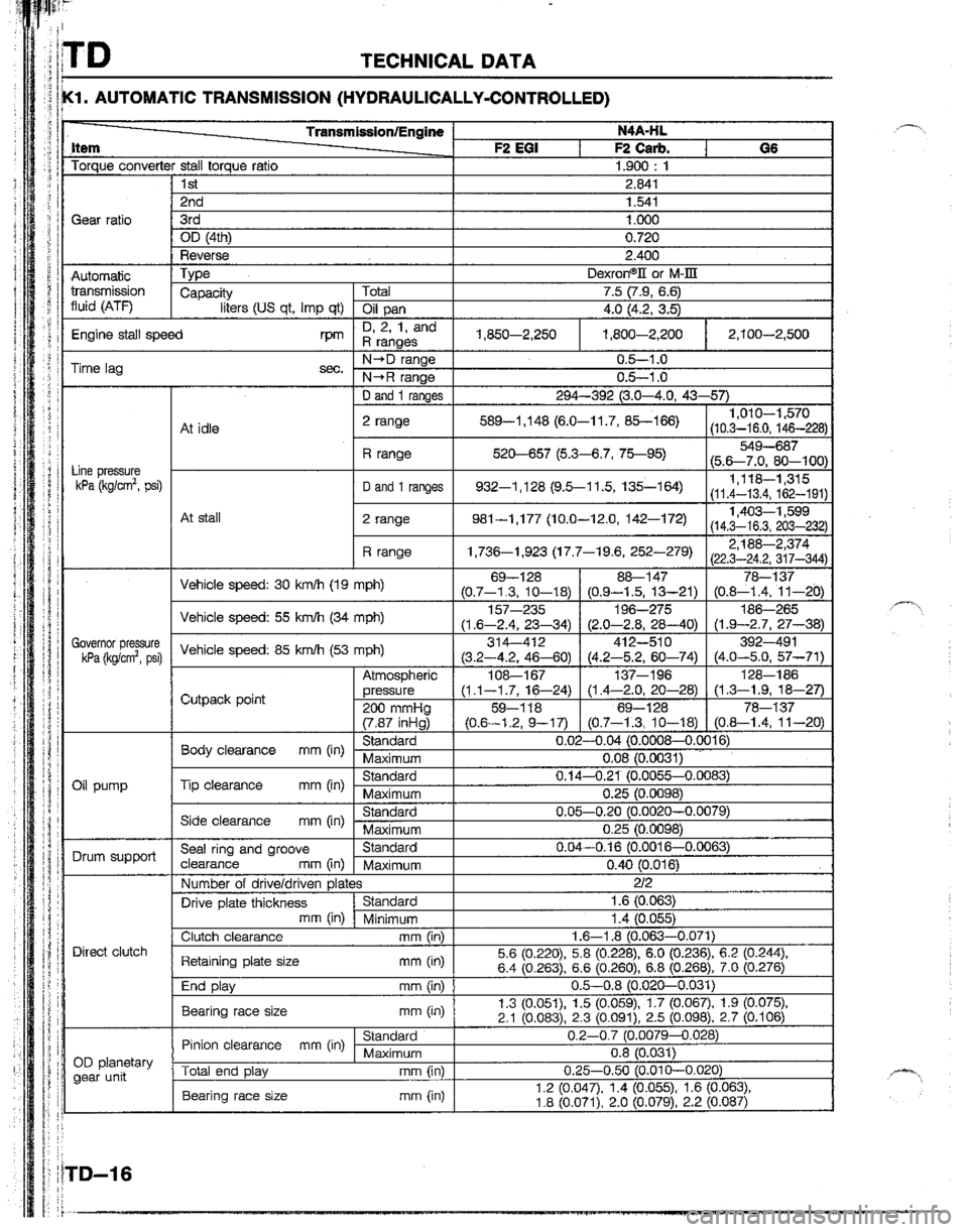 MAZDA B2200 1992  Workshop Manual 