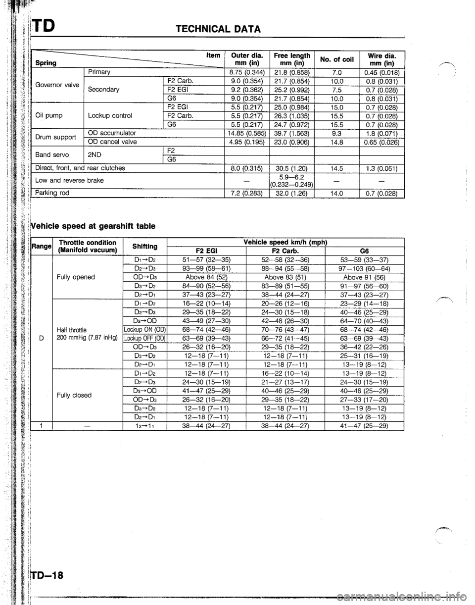 MAZDA B2200 1992  Workshop Manual 
