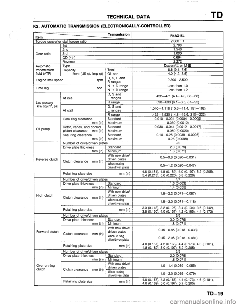 MAZDA B2200 1992  Workshop Manual 