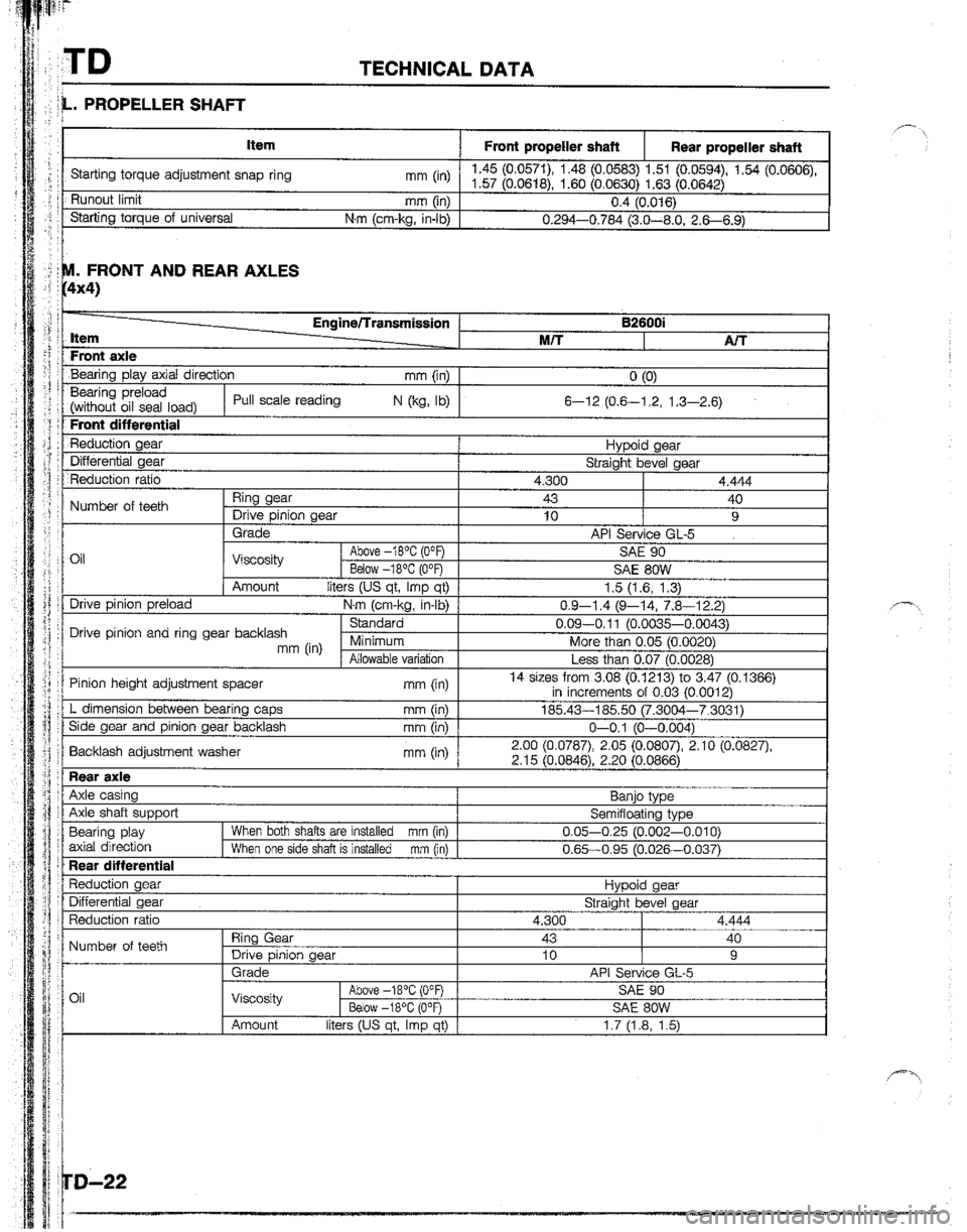 MAZDA B2200 1992  Workshop Manual 