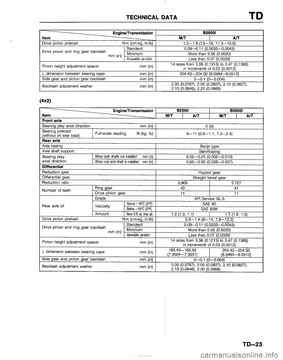 MAZDA B2200 1992  Workshop Manual 