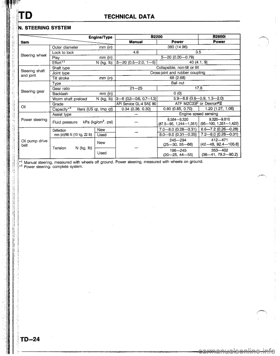 MAZDA B2200 1992  Workshop Manual 