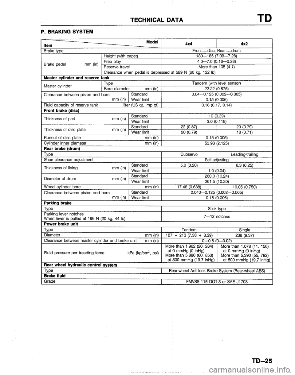 MAZDA B2200 1992  Workshop Manual 