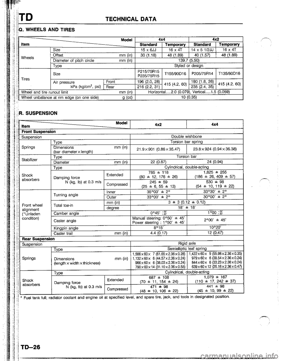 MAZDA B2200 1992  Workshop Manual 