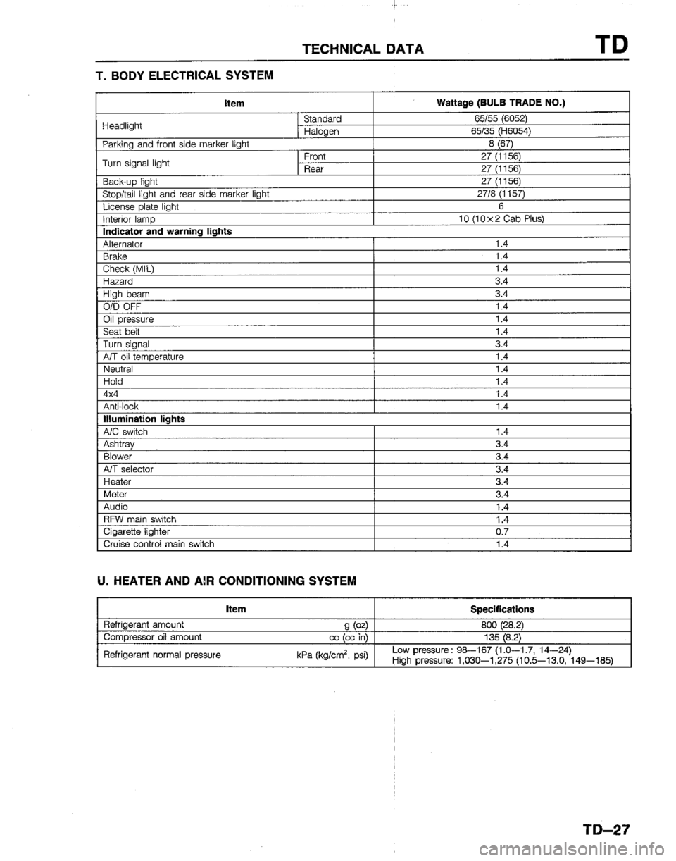 MAZDA B2200 1992  Workshop Manual 