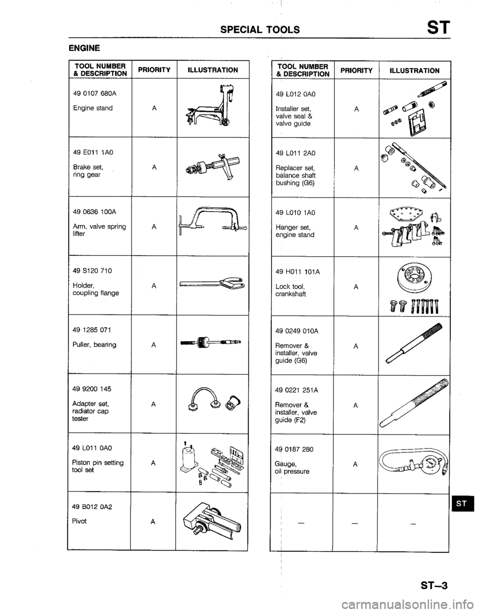 MAZDA B2200 1992  Workshop Manual 