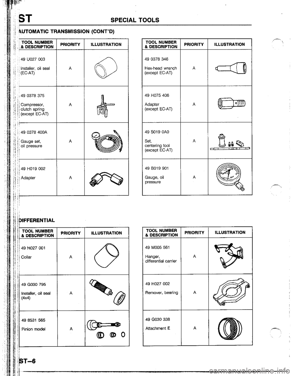 MAZDA B2200 1992  Workshop Manual 