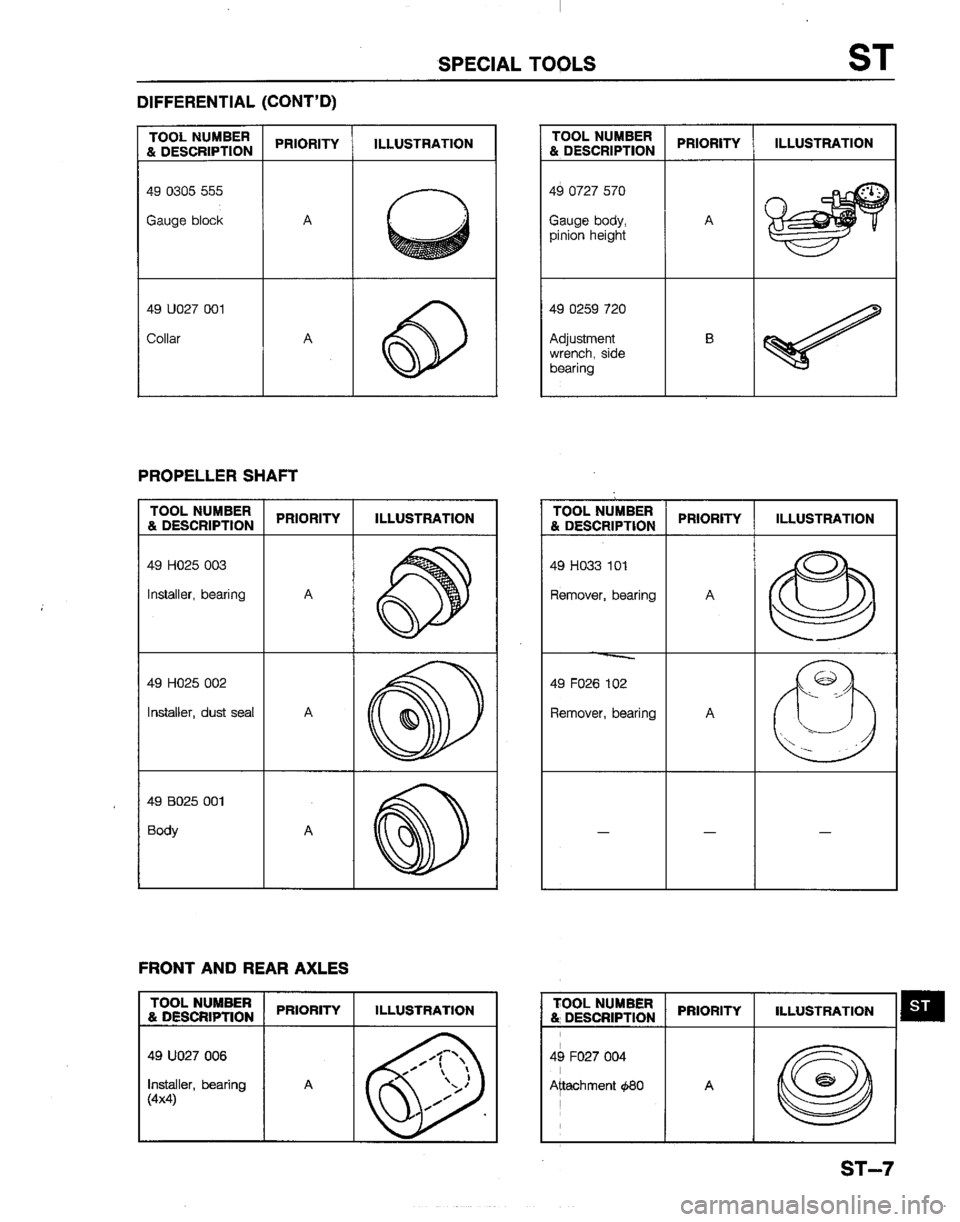 MAZDA B2200 1992  Workshop Manual 