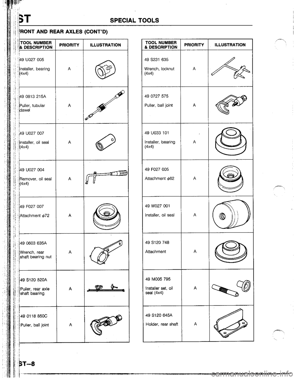 MAZDA B2200 1992  Workshop Manual 