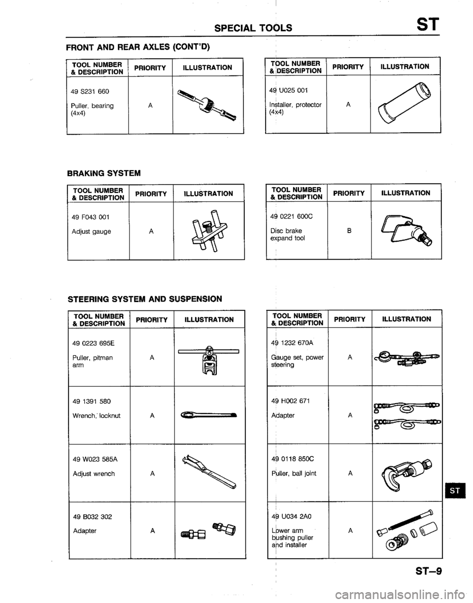 MAZDA B2200 1992  Workshop Manual 