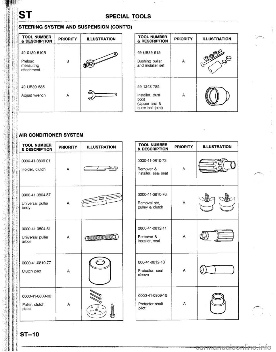 MAZDA B2200 1992  Workshop Manual 